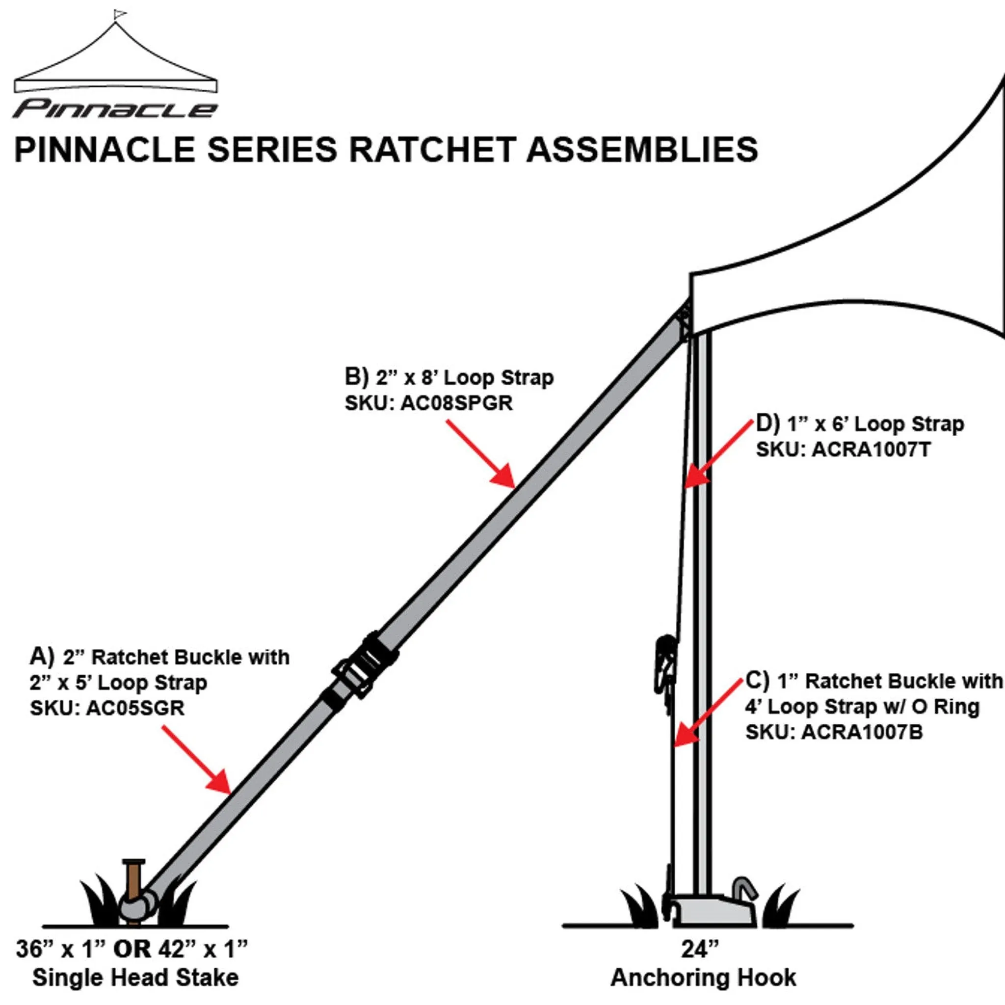 20x40 Pinnacle Frame Tent