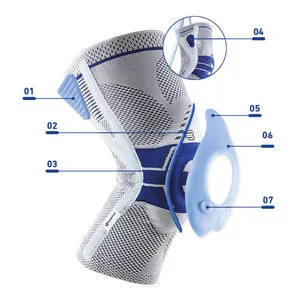 Bauerfeind GenuTrain P3 Knee Brace