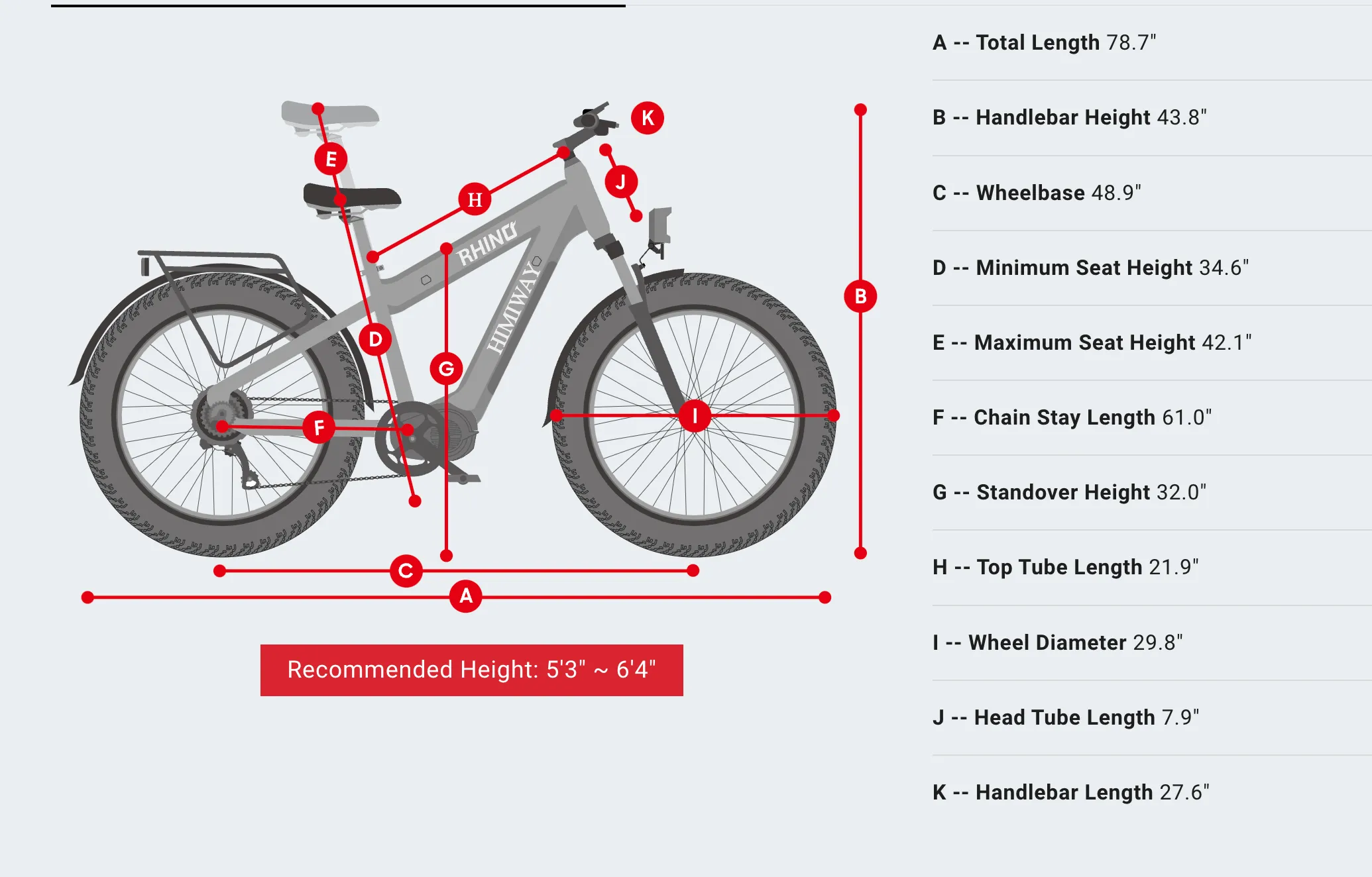 Himiway D5 Plus Rhino Dual Motor Electric Mountain Bike