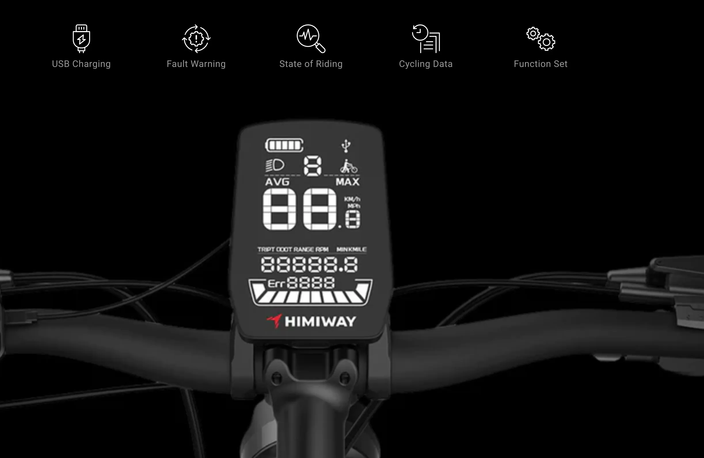 Himiway D5 Plus Rhino Dual Motor Electric Mountain Bike