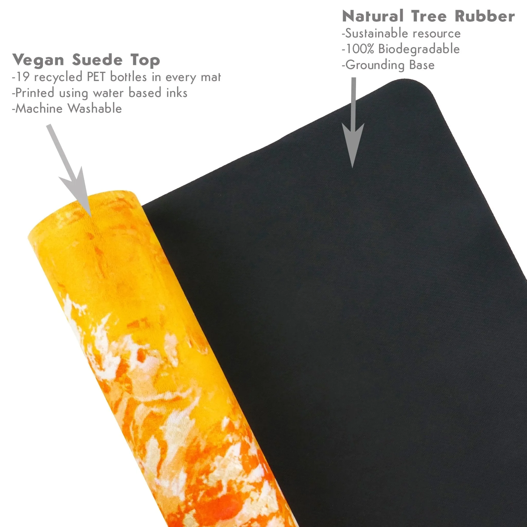 Kati Kaia Gallery   Touring Yoga Mat Bundle