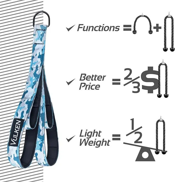Vulken 24"&17" Double Lengths Tricep Rope Tricep Handles Cable Attachment